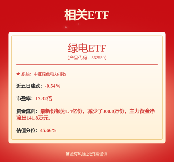 盛鹏智投 华电国际: 第十届董事会第二十五次会议决议公告内容摘要